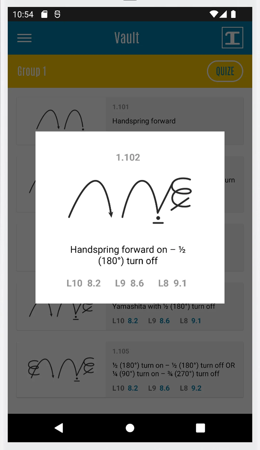 WAG Gymnastics Judging Symbols screenshot
